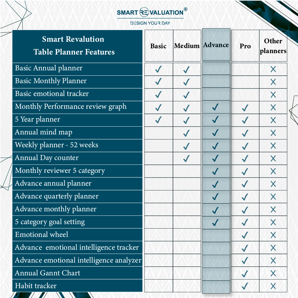 Smart Revaluation™ Table Planner Calendar planner 2024 Advance Image 3
